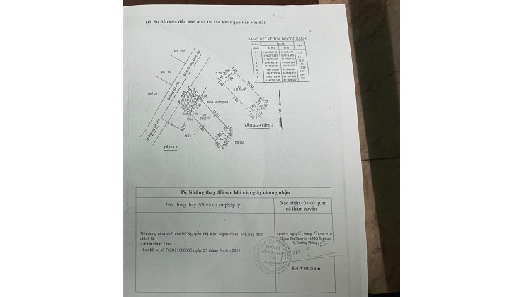 Nhà Bán Đỗ Xuân Hợp Quận 9 Mặt Tiền Số Xe Hơi 3 Tầng Chỉ Hơn 6 Tỷ Thiết Kế Đẹp